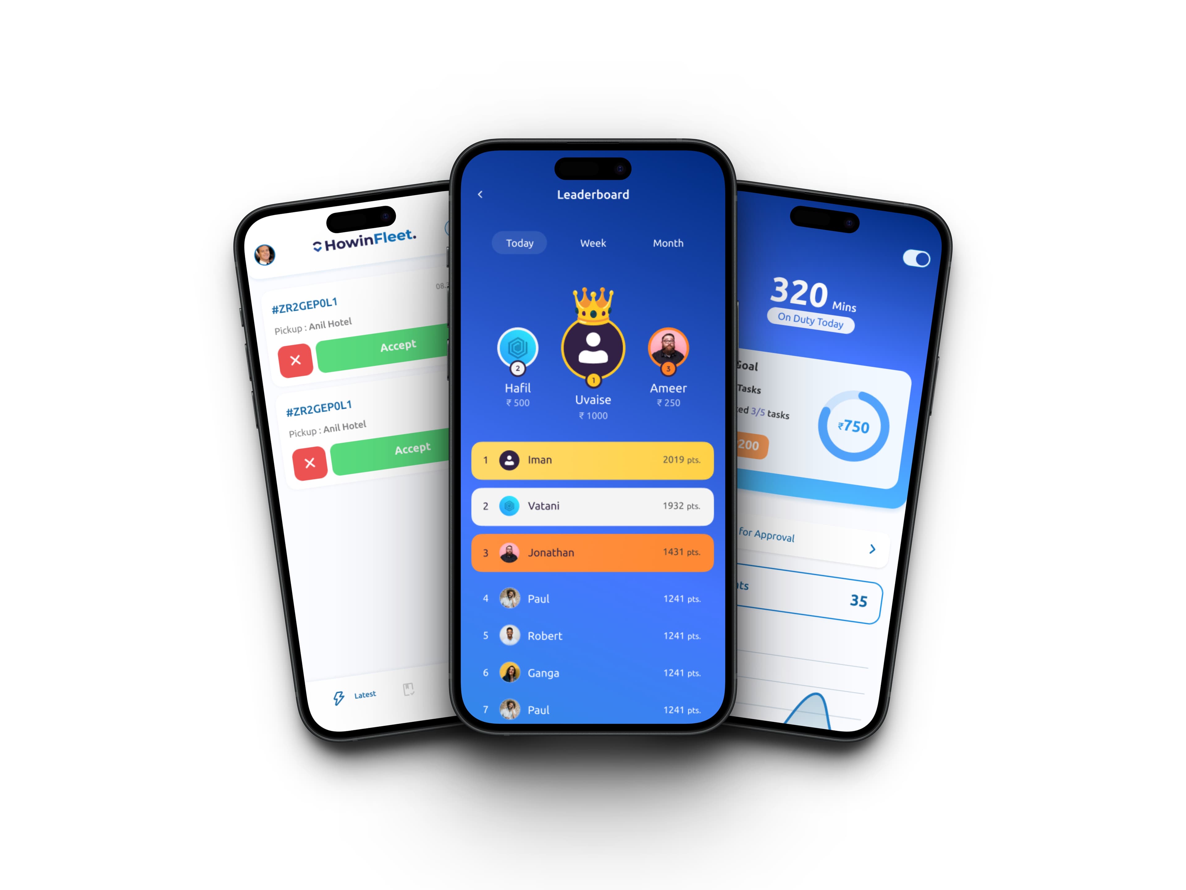 #1 AI Powered Delivery Managment System
