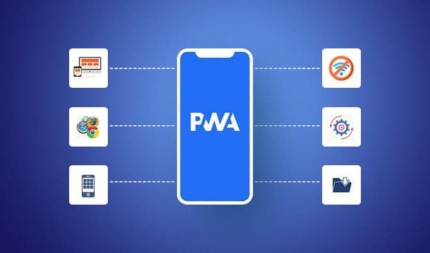 Understanding Progressive Web Apps (PWAs)